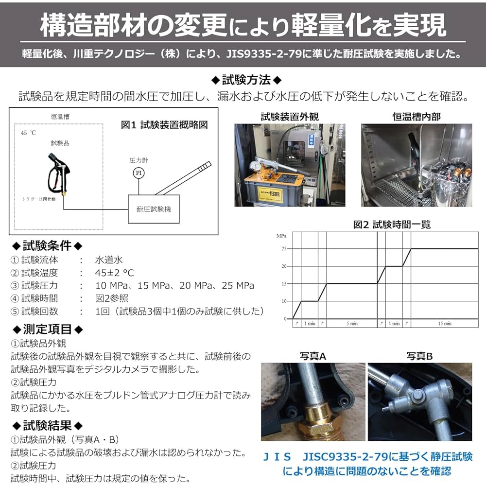 Amazon | 〈HOTEISON〉高圧洗浄機 高圧 洗浄 ガン トリガーガン